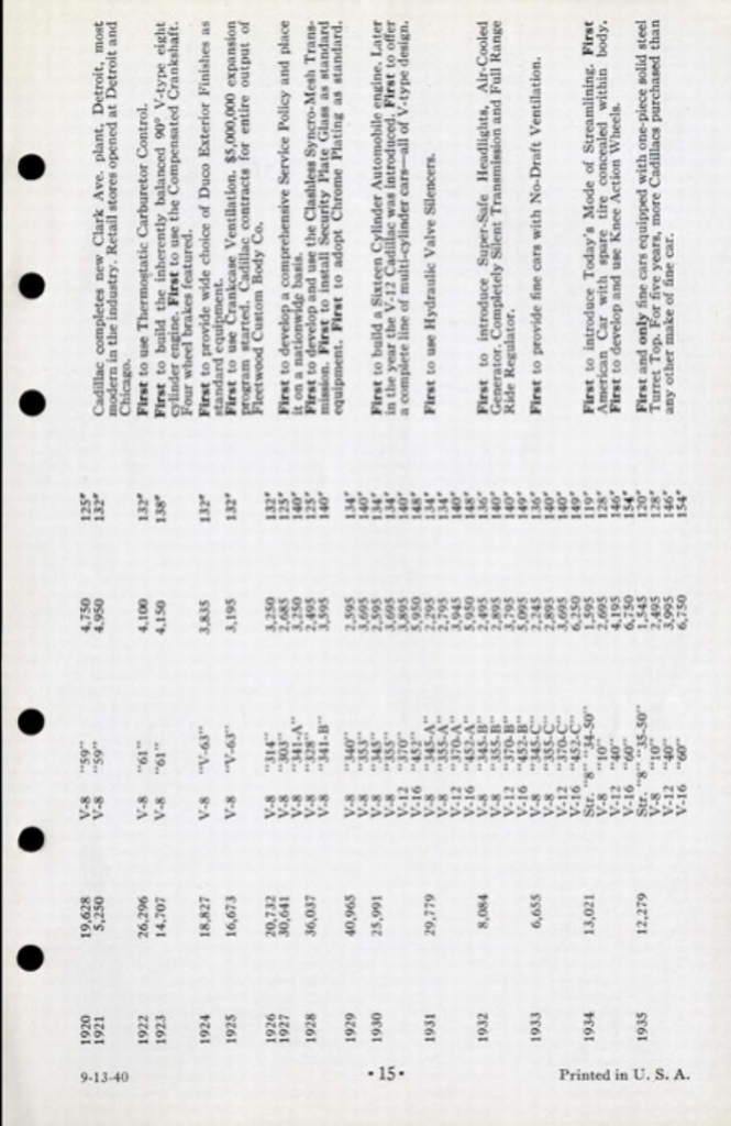 1941 Cadillac Salesmans Data Book Page 42